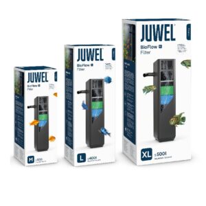 JUWEL Bioflow Filter 8.0 XL (bis 500 L)
